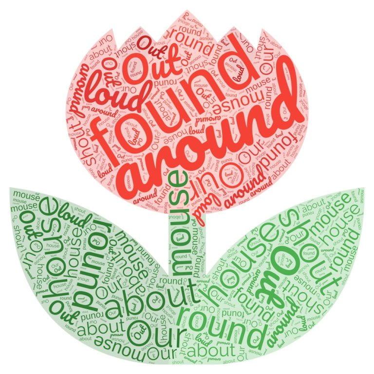 August 22, 2023 Sarah Wigram Primary School